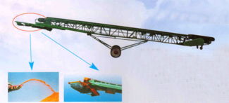 移動(dòng)式輸送拋糧機(jī) 型號(hào)規(guī)格全解析與市場(chǎng)價(jià)格指南